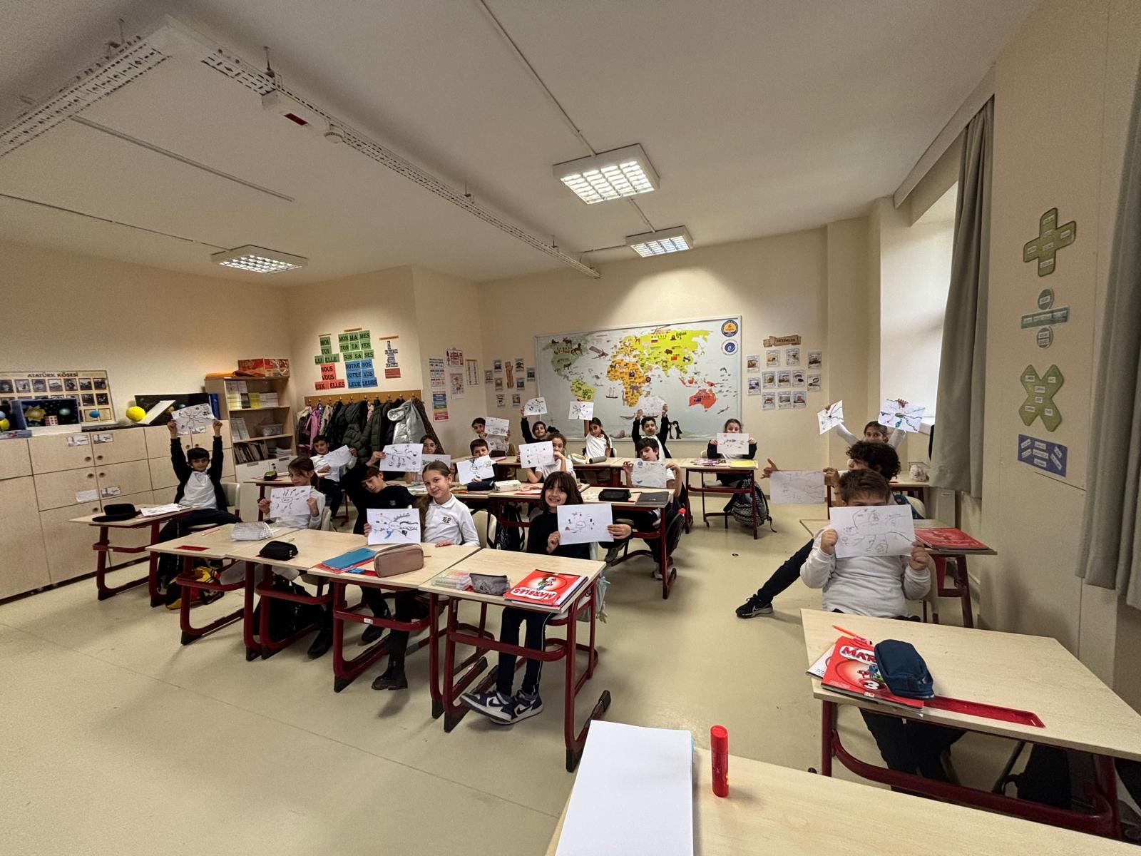 ZİHİN HARİTASI ETKİNLİĞİ6